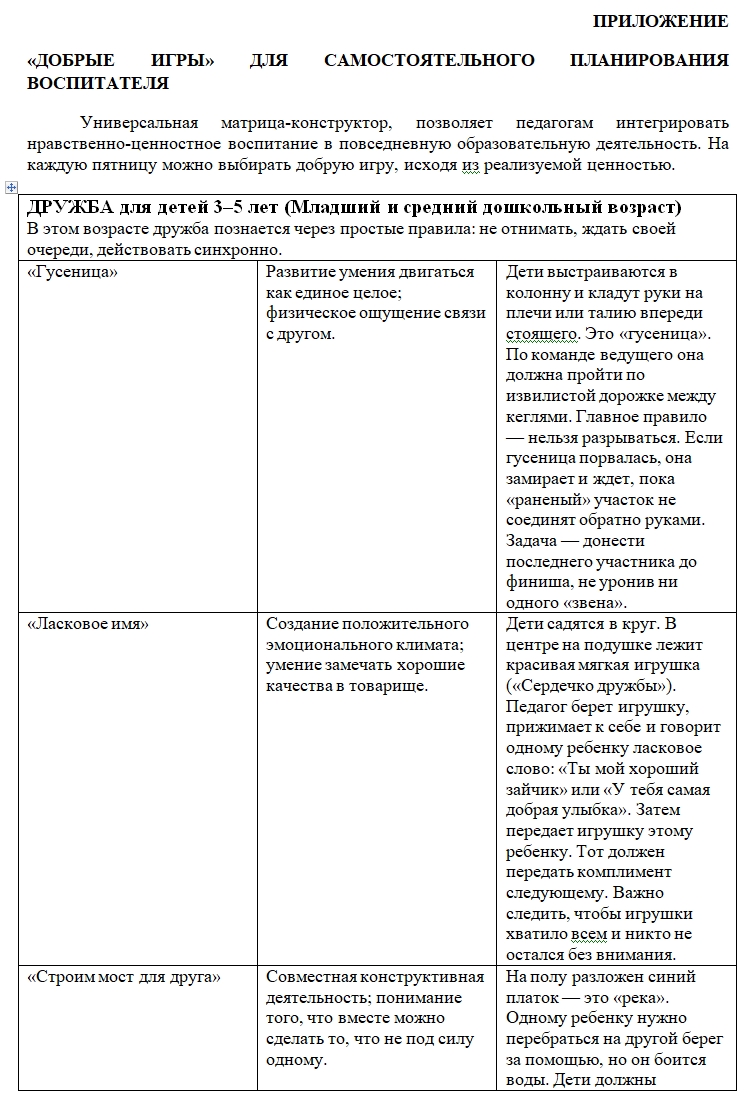 Модель календарного планирования: Ценность + Лексическая тема+Добрая игра. Ежедневный план воспитателя групп от 3-4 лет — изображение 5